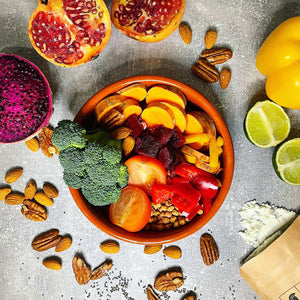 Creating A Successful Nutritional Plan (Part 2)