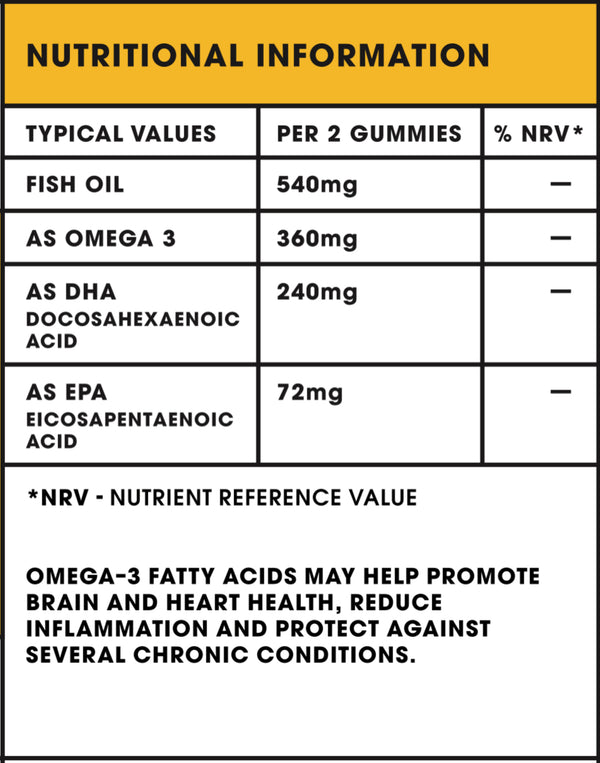 Omega 3 Gummies